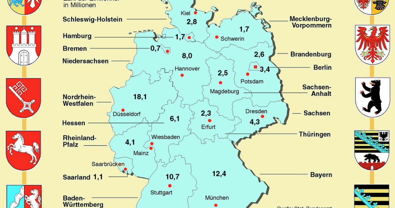 Bundesländer